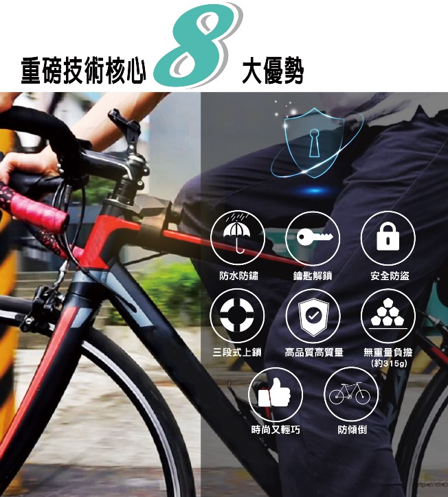重磅技術核心8大優勢,防水防鏽、鑰匙解鎖、安全防盜、三段式上鎖、高品質高質量、無重量負擔(約315g)、時尚又輕巧、防傾倒