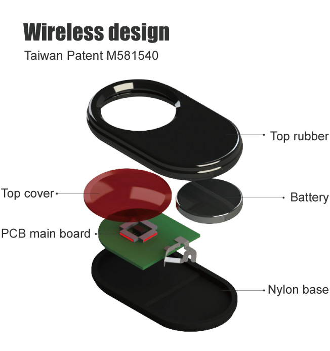 Taiwan Patent M581540