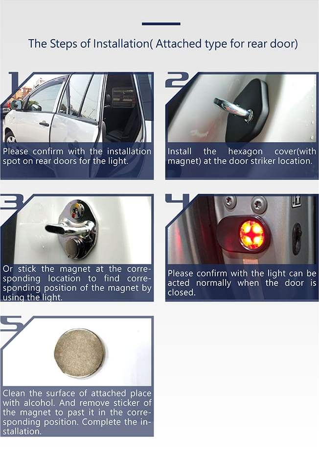 The Steps of Installation(Attached type for rear door)